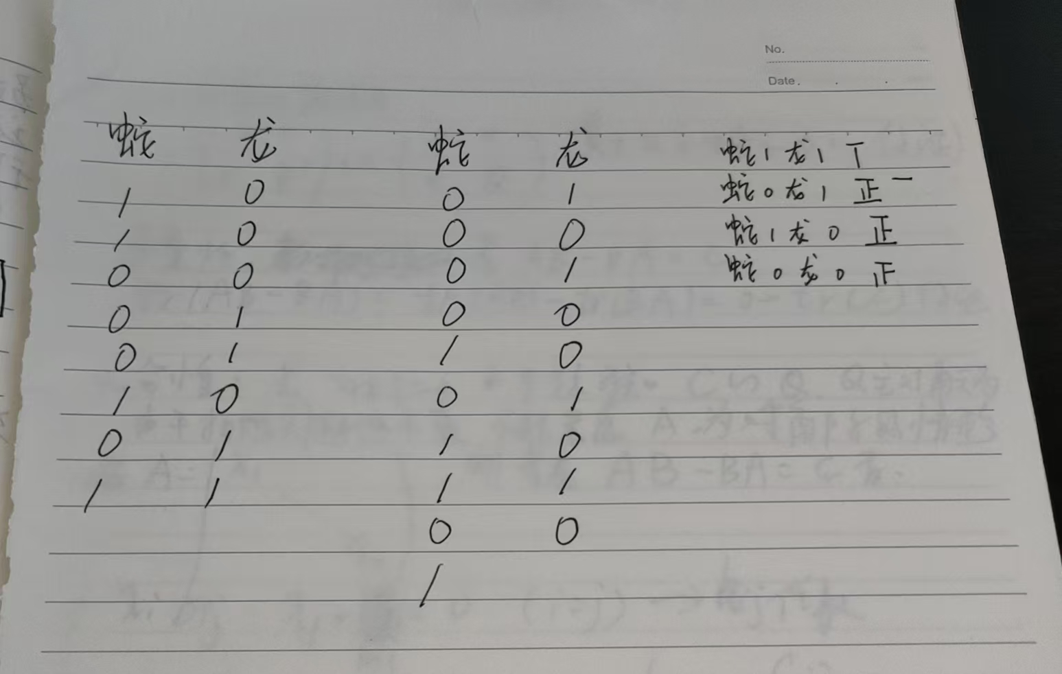 龙蛇的01分布
