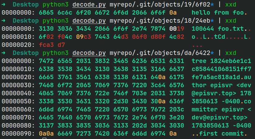 git-object-decode